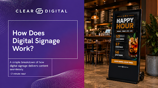 How Does Digital Signage Work? Step-by-Step Guide
